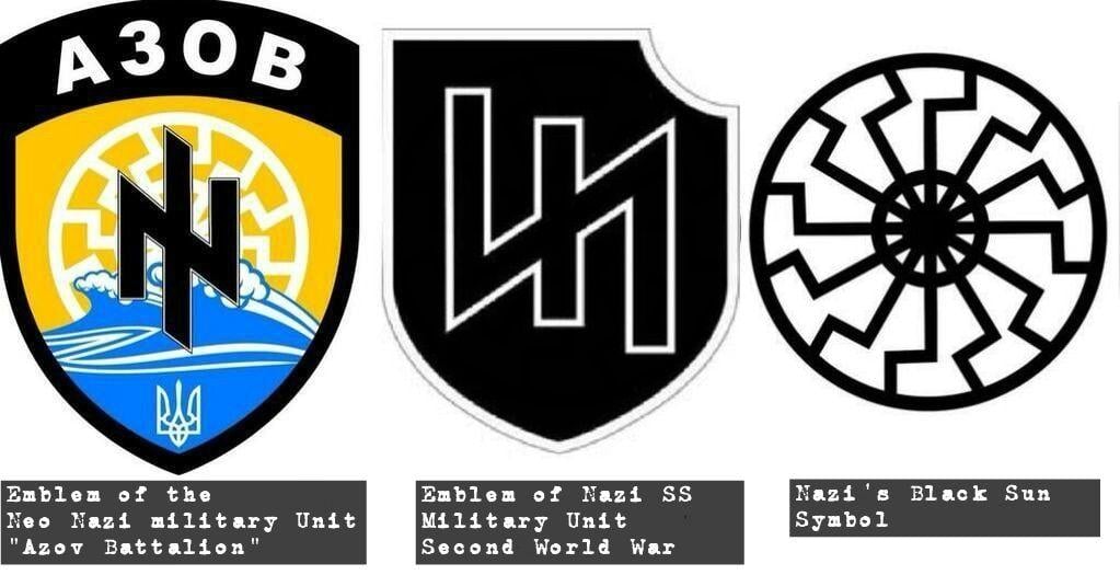 Nazi SS Logo - File:Azov Battalion and SS Emblems And Symbols.jpg - Wikimedia Commons