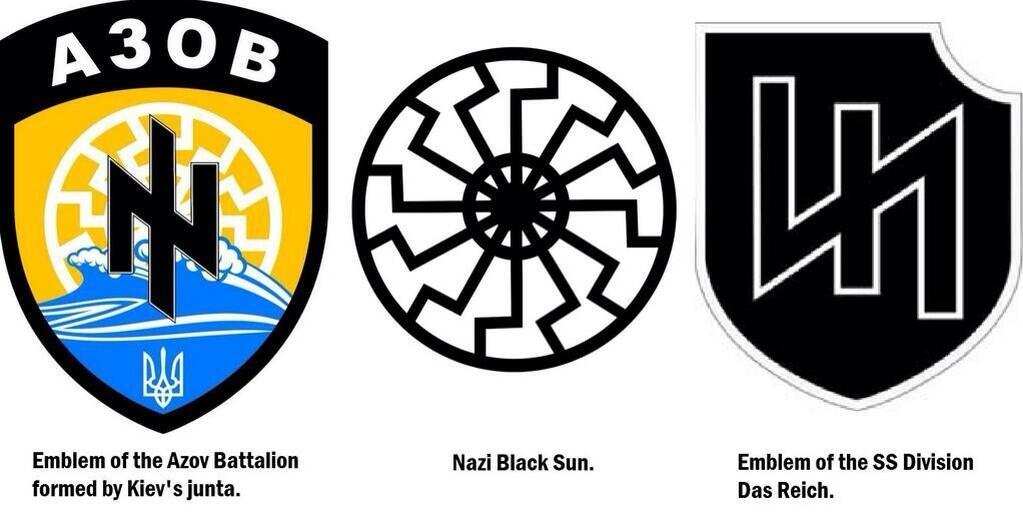 Nazi Symbol SS Logo - Military Training for Young Children at Ukraine's 