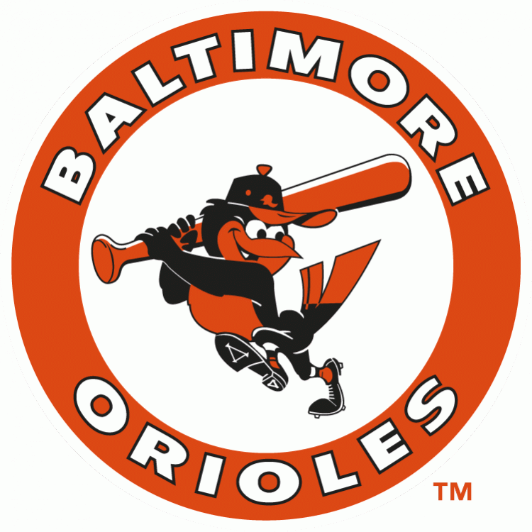 Baseball Circle Logo - The Best and Worst Major League Baseball Logos AL East