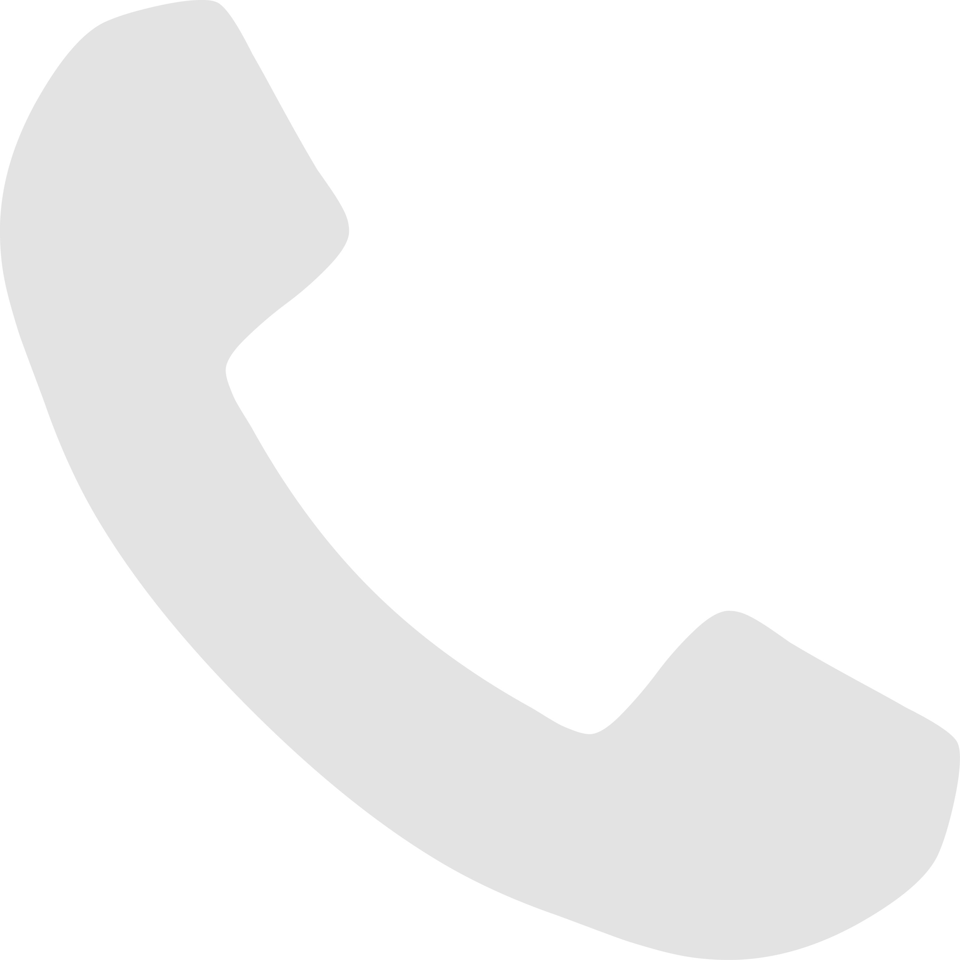 White Telephone Logo - Picture of Phone Symbol White