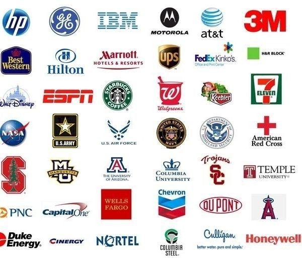 Named a Best Company Logo - Companies Logos With Names