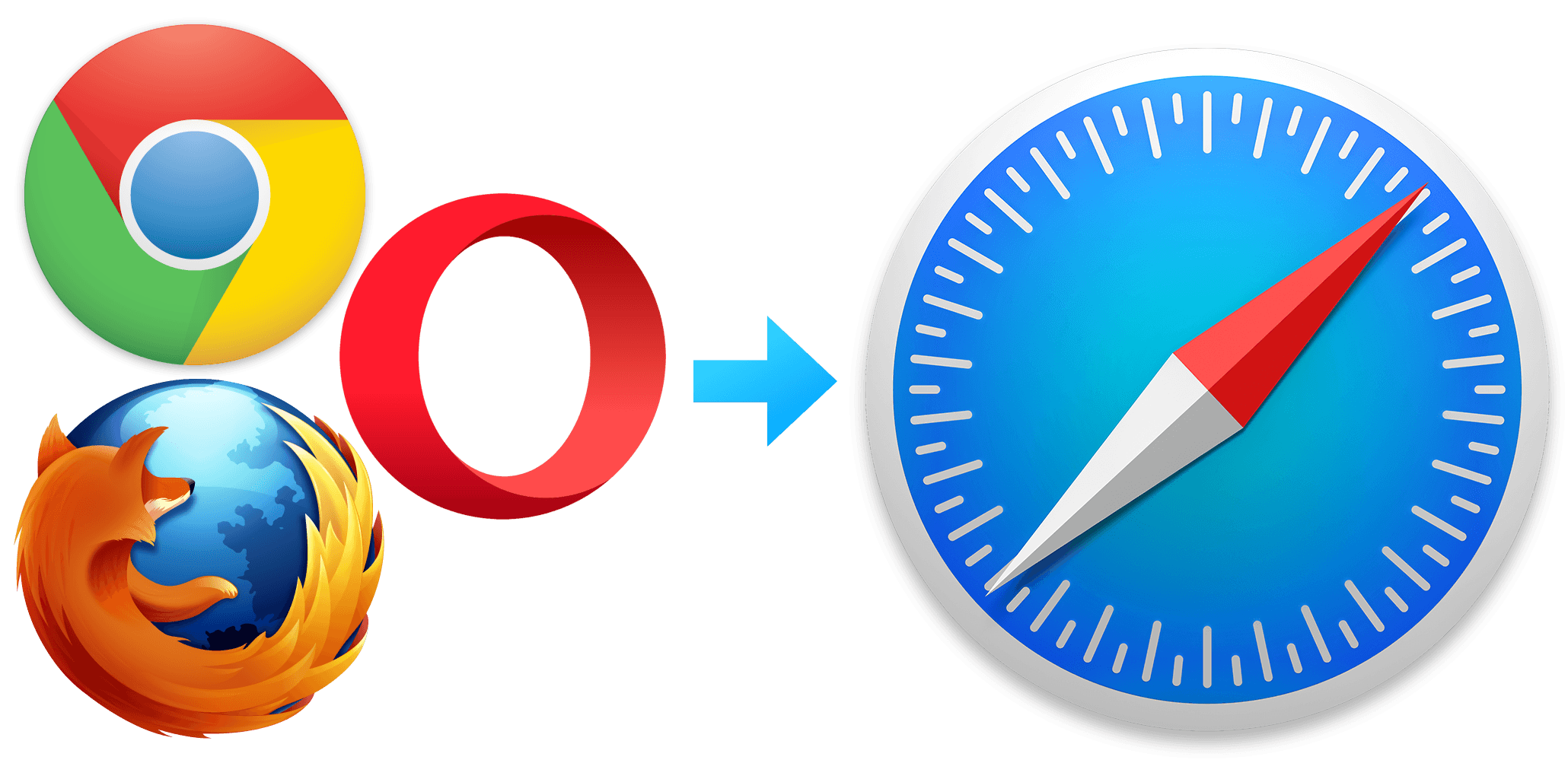 Safari Browser Logo - Importing data to Safari from another web browser