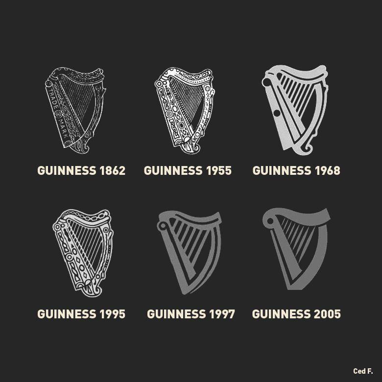 Black Guinness Harp Logo - Guinness Harp Logo Through The Years : Guinness