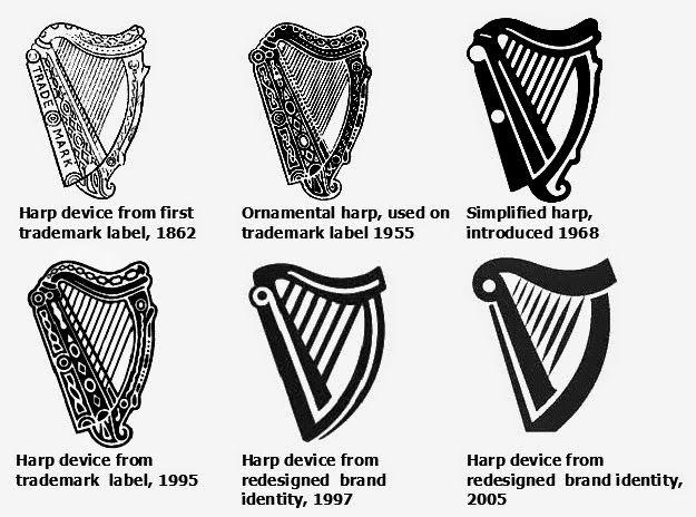 Black Guinness Harp Logo - GuinnessMY50: 10 Cool Things About The 
