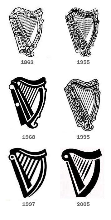 Black Guinness Harp Logo - Re:Brand History – Guinness | Designedge Canada