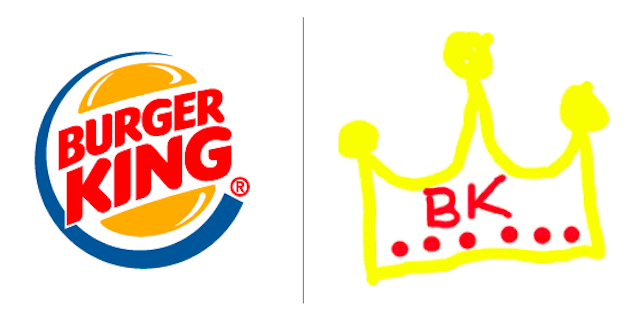 Famous Crown Logo - famous logos drawn from memory