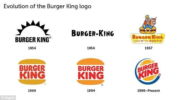Famous Crown Logo - Only 16% of people correctly recall famous logos – Express Digest