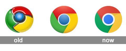 Google Crome Logo - Chrome Logo, Chrome Symbol, Meaning, History and Evolution