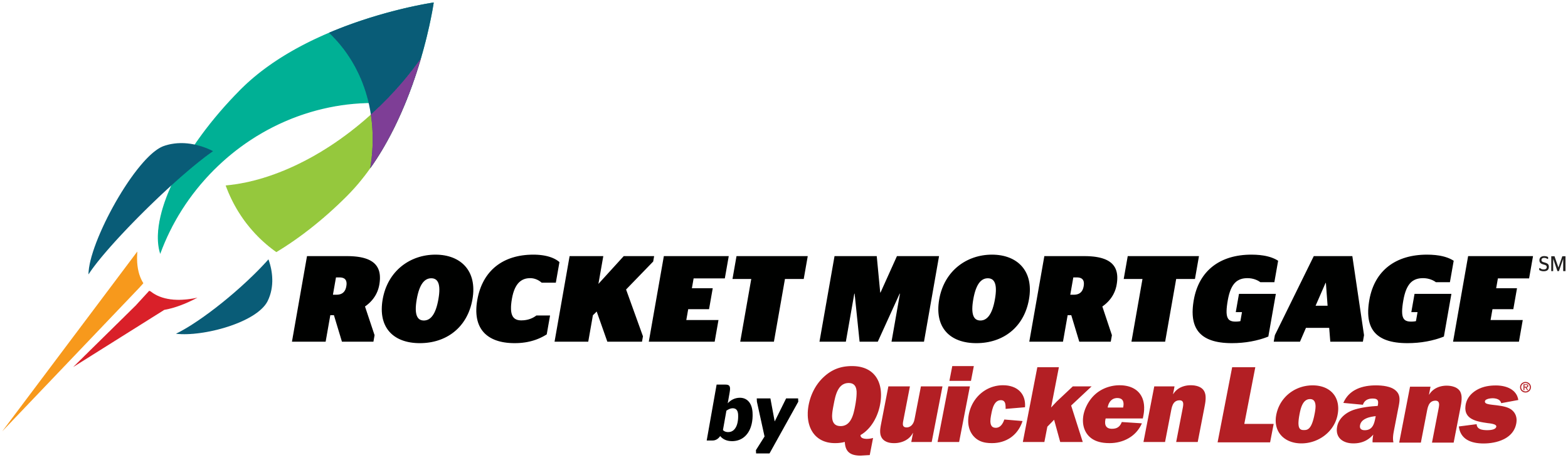 Original Quicken Logo - Quicken loans Logos
