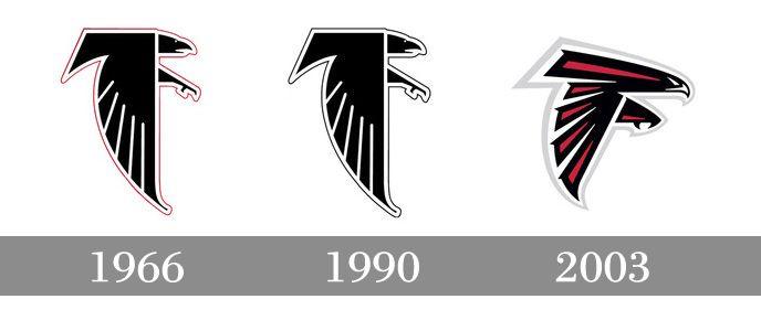 Atlanta Falcons Logo - Atlanta Falcons Logo, Atlanta Falcons Symbol, Meaning, History and ...