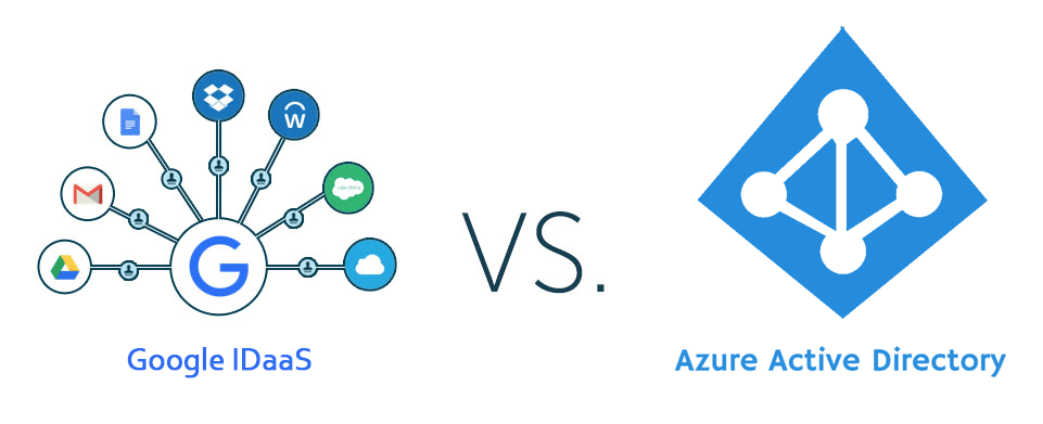 Azure Active Directory Logo - Google Cloud Identity vs Azure Active Directory