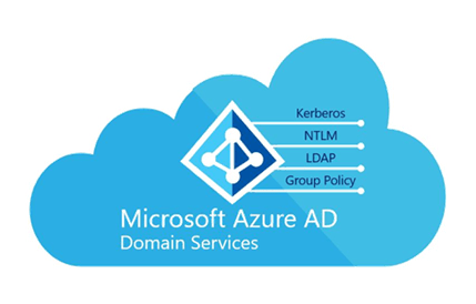 Microsoft Azure Ad Logo - Azure Active Directory Domain Services are Released for General Use