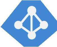 Azure Active Directory Logo - Accessing Resources Secured By Azure Active Directory with iOS