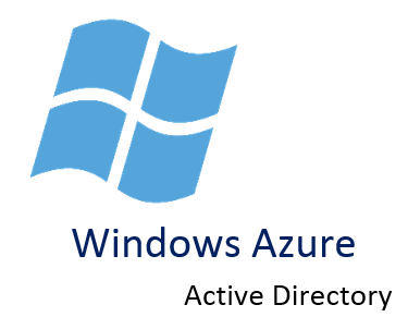 Azure Active Directory Logo - Getting Started with Windows Azure Active Directory – Dhananjay Kumar