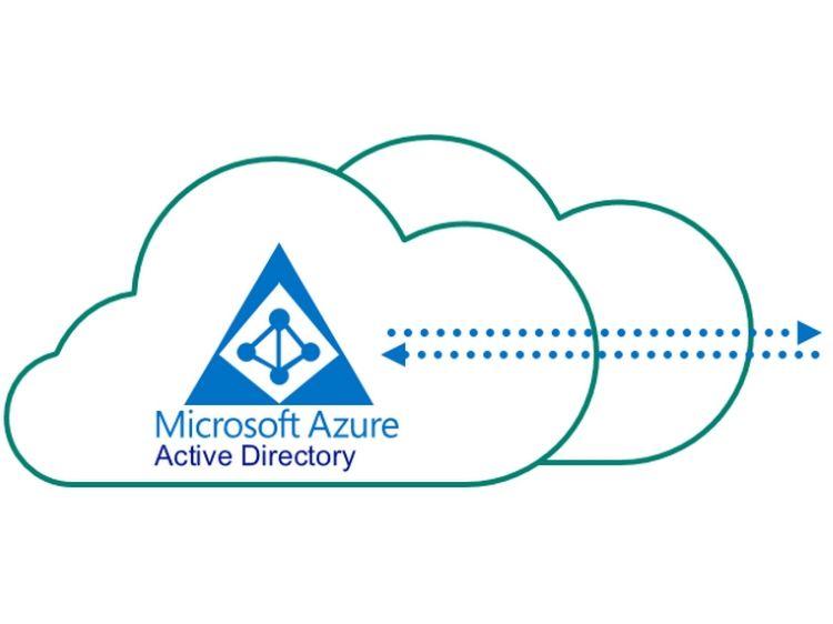 Azure Active Directory Logo - Improve your Agility with Azure Active Directory