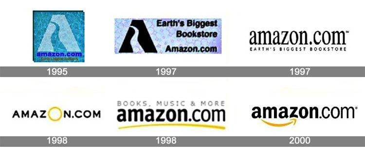 Evolution of the Amazon Logo - Amazon Logo, Amazon Symbol Meaning, History and Evolution