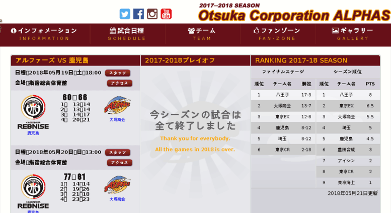 Otsuka Corporation Logo - Access otsuka-alphas.net. 大塚商会アルファーズ ― Otsuka Corporation ...