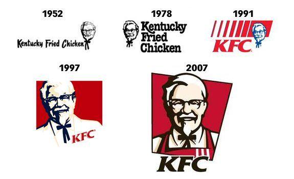 Famous Chicken Logo - Famous Logo Design History: KFC | Logo Design Gallery Inspiration ...