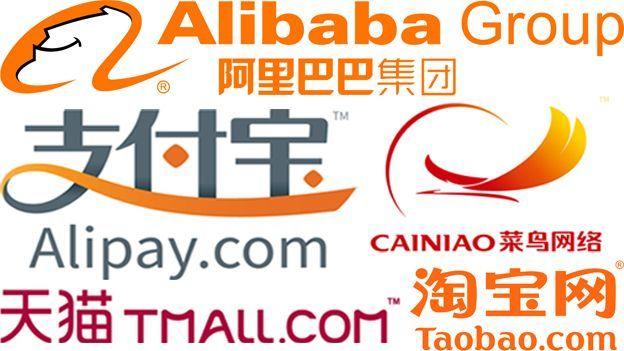 Alibaba Group Logo - Alibaba prices shares at $68 ahead of huge stock listing