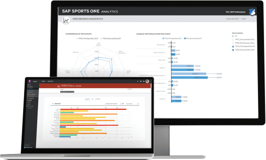 Sports Products Logo - Sports Team Management Software. SAP Sports One