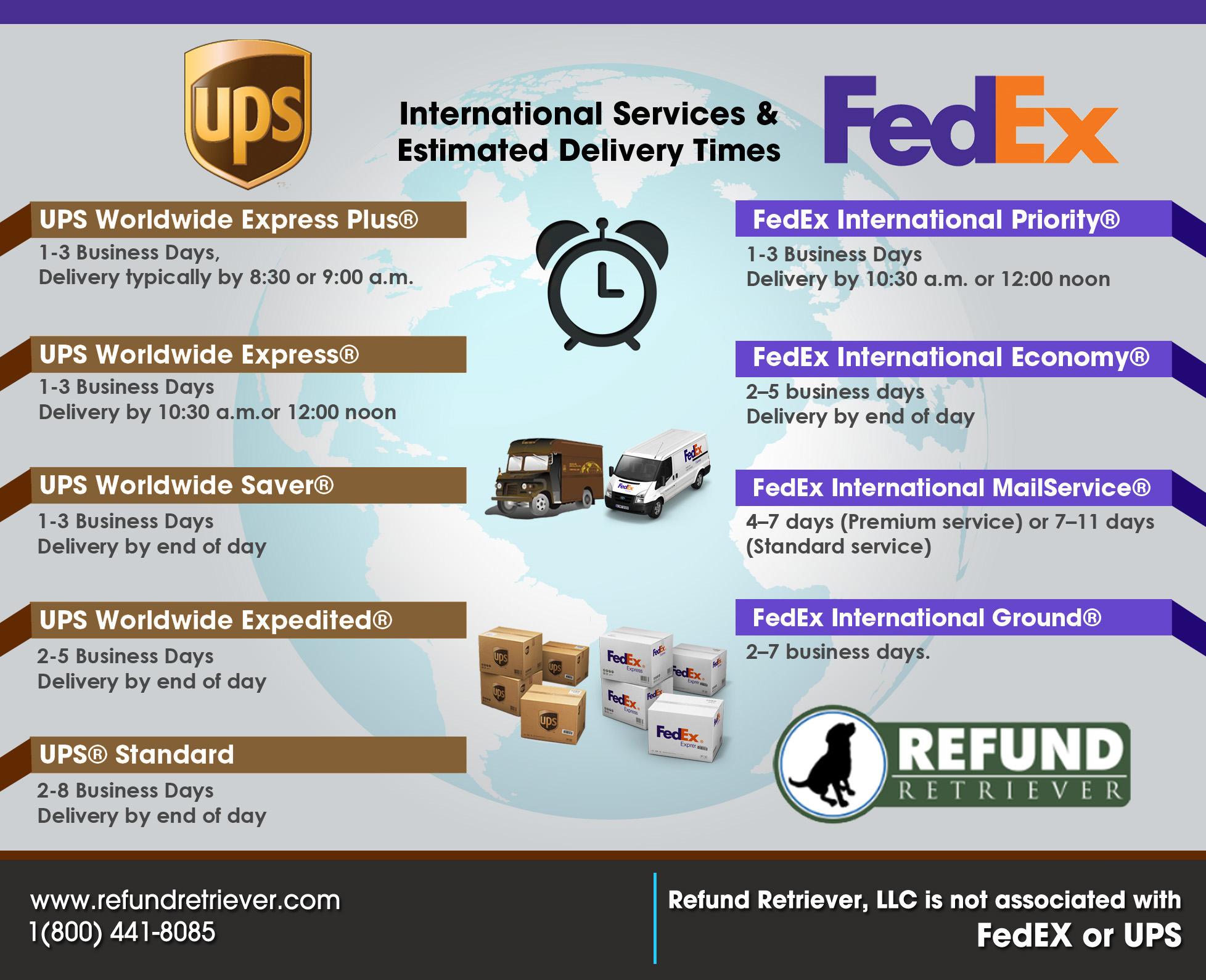 FedEx International Logo - UPS & FedEx International Services. Refund Retriever fedex ups