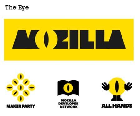 Web Eye Logo - the possible new mozilla logo the eye - Kaizen Brand Evolution ...