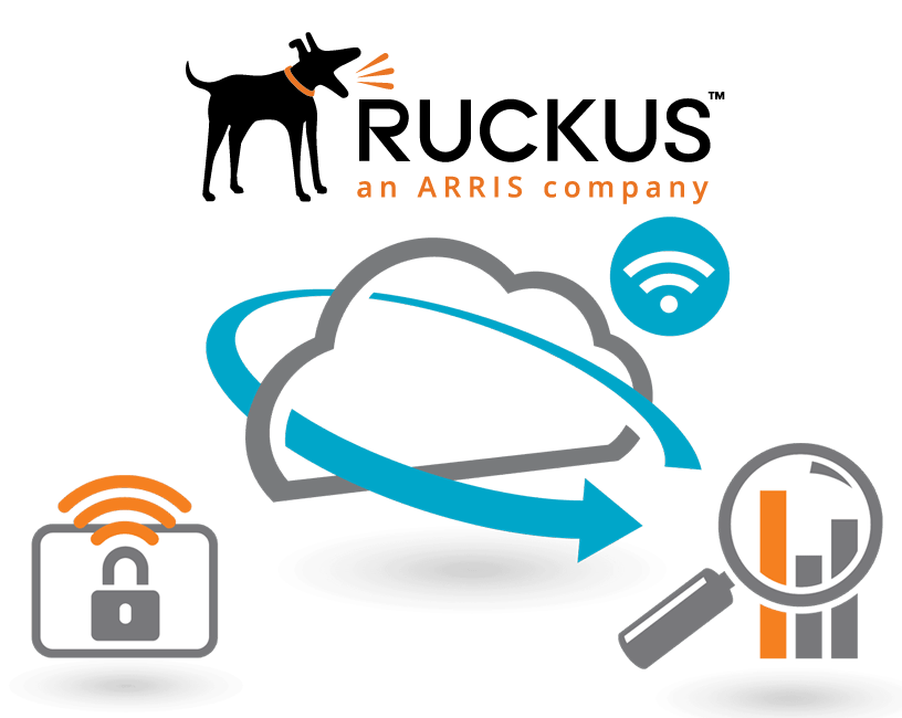 Ruckus Networks Logo - Optrics Partner - Ruckus Networks