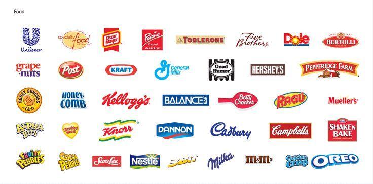 Brand Name Food Logo - 21 BRAND NAME FOR FOOD PRODUCTS LOGO, LOGO BRAND NAME PRODUCTS FOOD FOR
