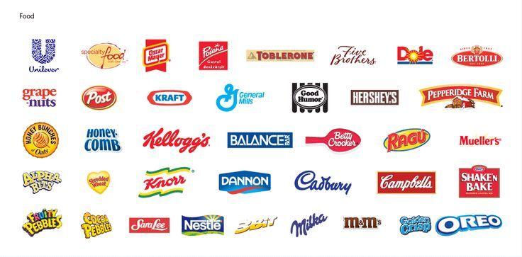 Brand Name Food Logo LogoDix