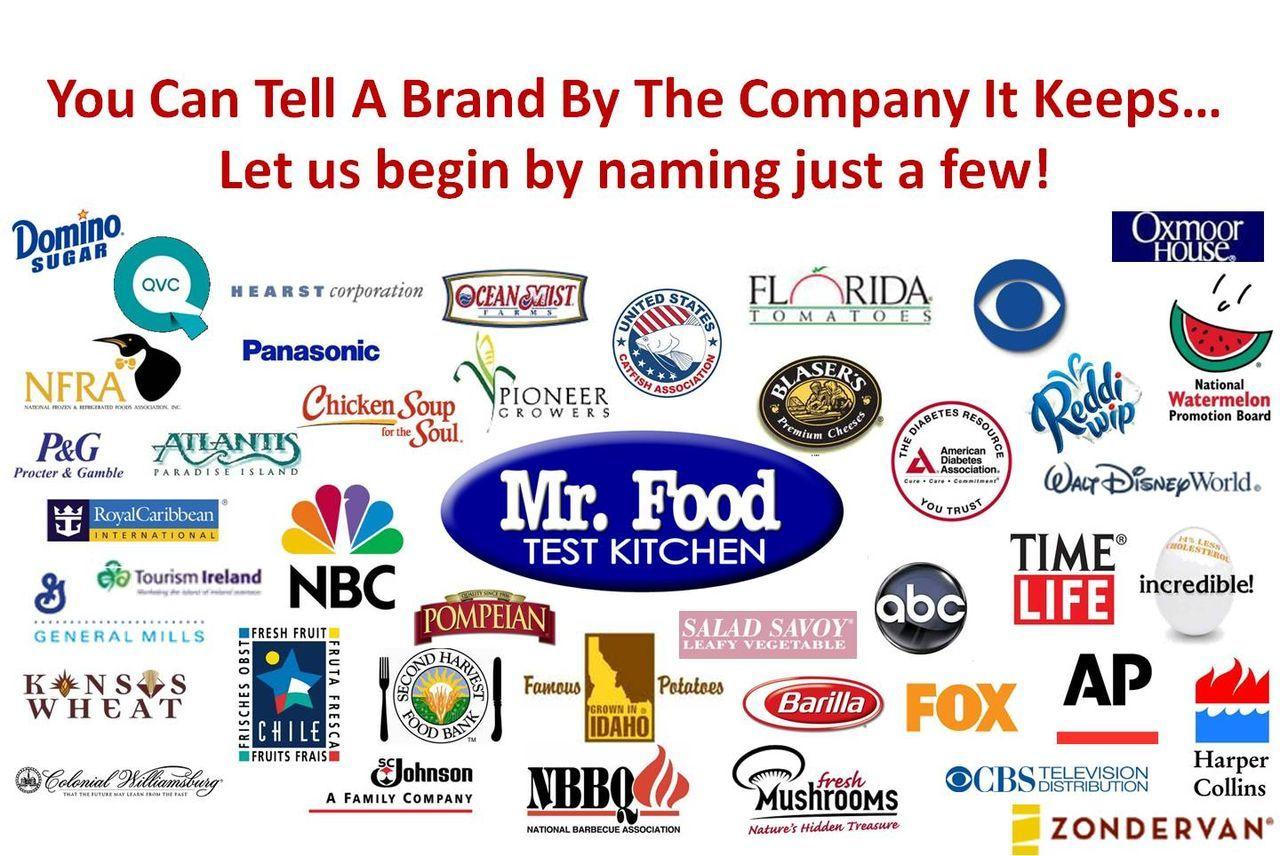 Brand Name Food Logo - Licensing