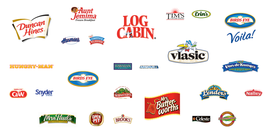 American Food Brand Logos