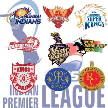Super King Logo - Live Scores: Chennai Super King Squad 2013. CSK squad Profile 2013