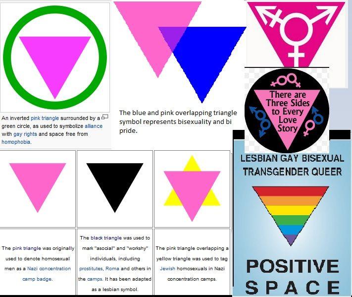 LGBT Triangle Logo - Which male idols do you think are gay? - Page 2 - Celebrity News ...