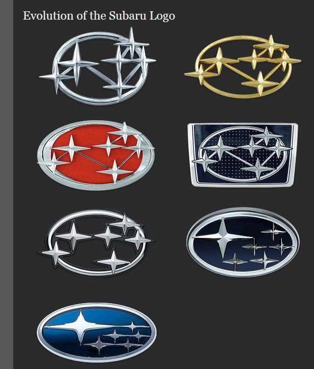 Red Subaru Logo - Evolution of the #Subaru badge. #billcoleautomall www ...