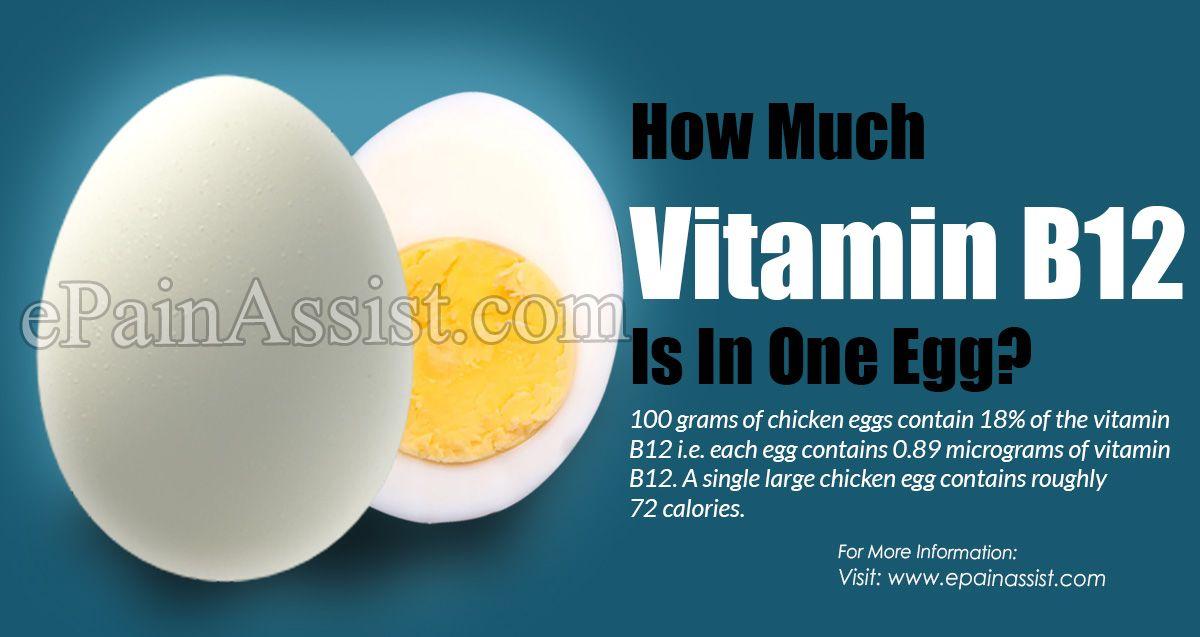Egg Vitamin Logo - How Much Vitamin B12 is in One Egg?