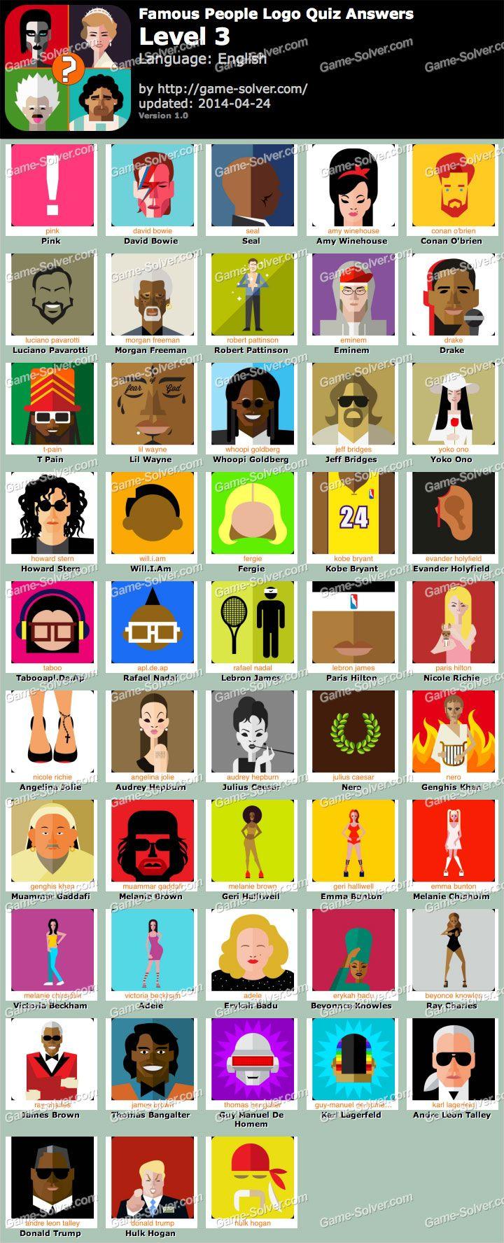 Famous People Logo - Famous People Logo Quiz Level 3 - Game Solver