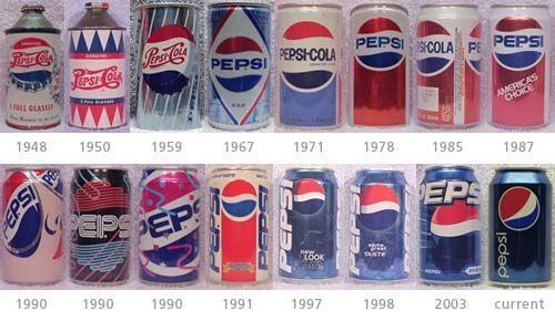 Vintage Diet Pepsi Logo - Pepsi Can Logo | Pepsi Can from 1948; 1950; 1959; 1967; 1971; 1978 ...