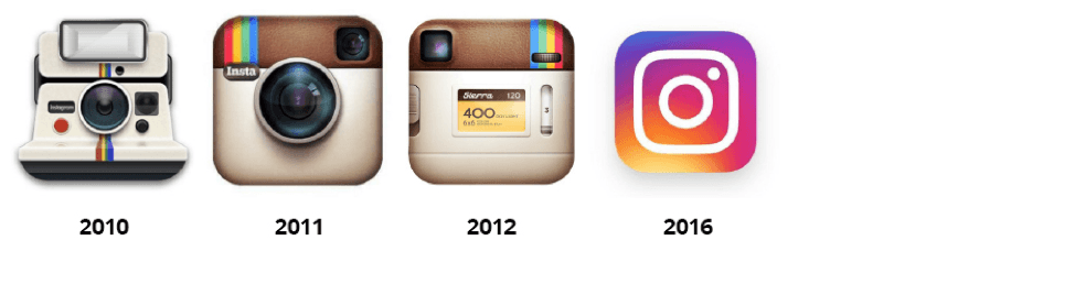 Instagram Time Logo - Logo Evolution: When, Why and How You Should Update Your Logo