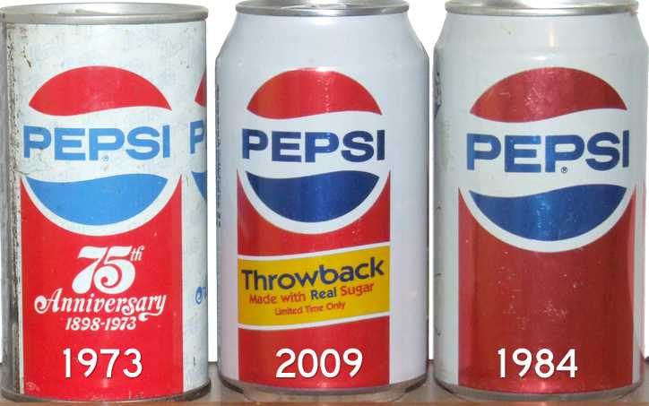 Pepsi Can Logo - The Evolution of Pepsi's Logo | Logo | ClubFlyers Magazine Articles ...