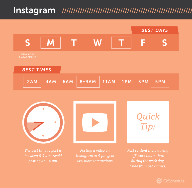 Instagram Time Logo - The Complete Guide to Advertising on Instagram | WordStream