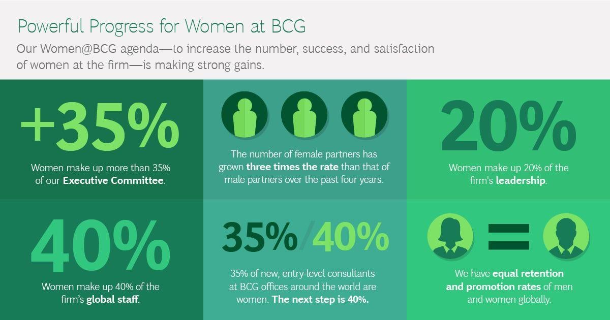 Ines Blue with Three Logo - Ines Eun Ha Kim - Associate - The Boston Consulting Group (BCG ...