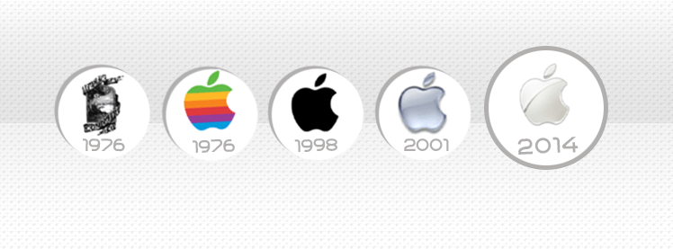 2014 Apple Company Logo - Appleinc.png