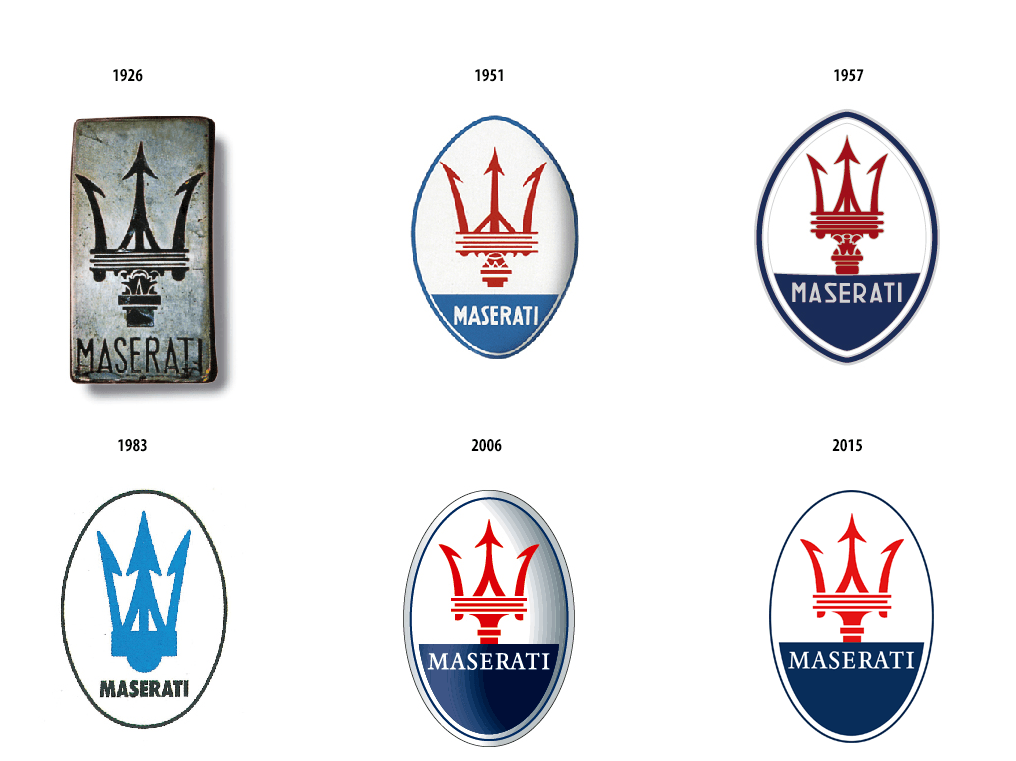 Maserati Trident Logo - Neptune's Trident: the mark of a legend