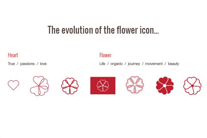 Heart and Flower Logo - True Style Design Portfolio485 Design