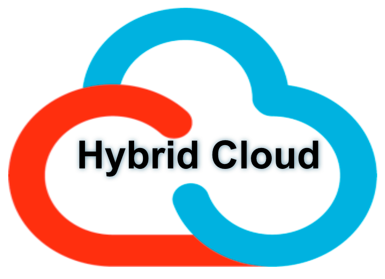 IBM Cloud Computing Logo - Benefits and challenges of hybrid cloud: Use cases for System z