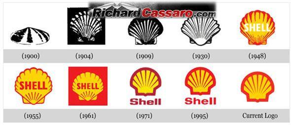 Old Shell Logo - Occult Symbols In Corporate Logos (Pt. 1): Rediscovering Their ...