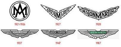 Two Wings Logo - What does a logo say??? FAMOUS AUTO BRANDS. Jack of All Trades