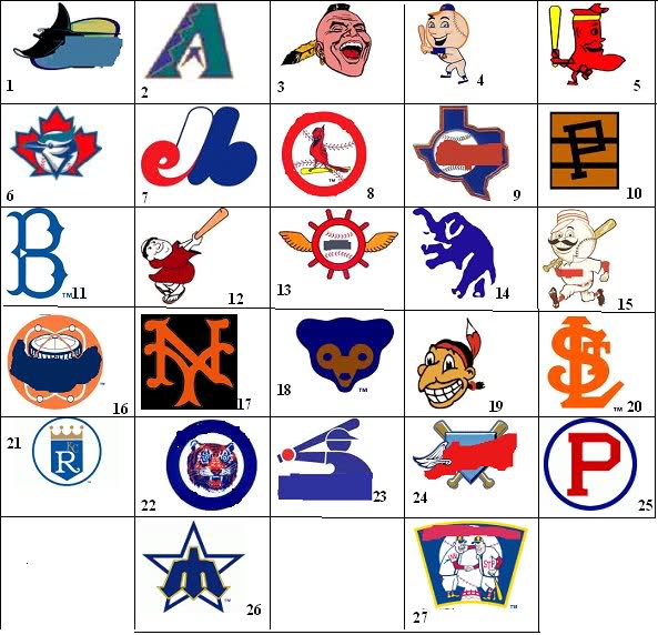 Old Games Logo - Old Logos: MLB Quiz - By Obama