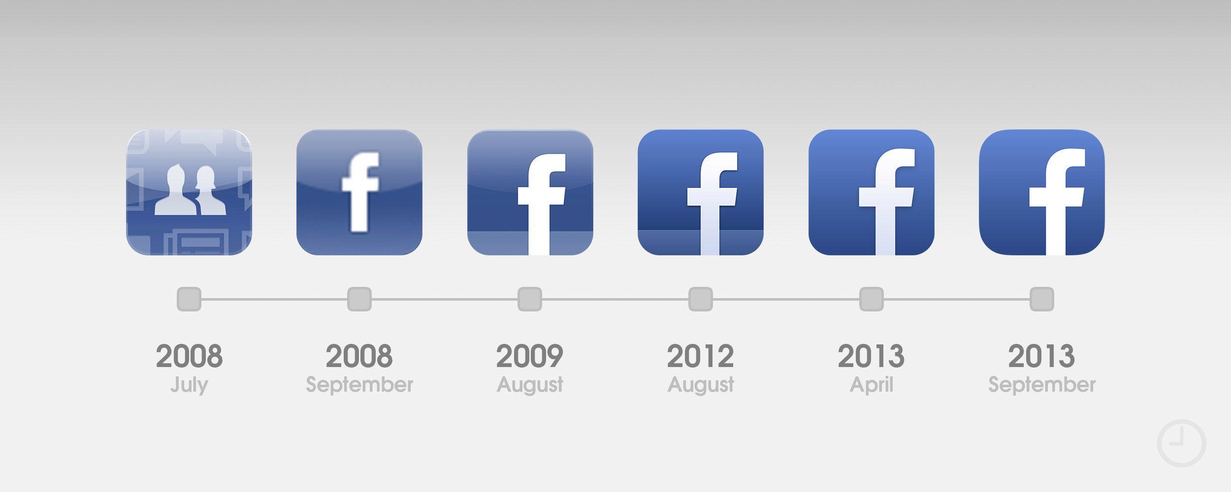 Facebook App Logo - 10 years of the App Store: The design evolution of the earliest apps ...