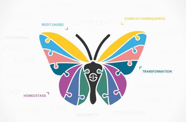 Butterfly Business Logo - Business transformation: what butterflies can't but we have to